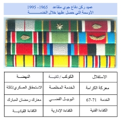 تسلسل الترفيعات